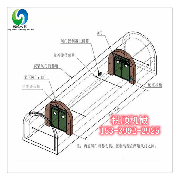 风门008.jpg 风门008.jpg