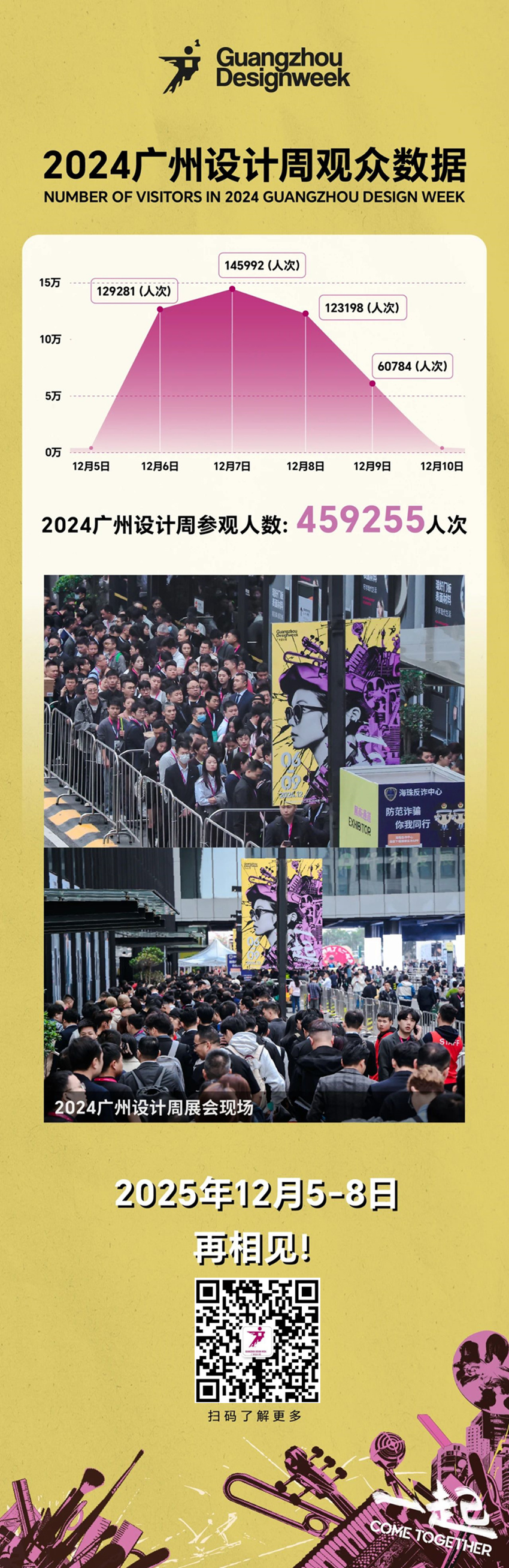 ​主题：亲爱！2025广州设计周世界美学高定家居展|以设计之名，共启时代新篇！