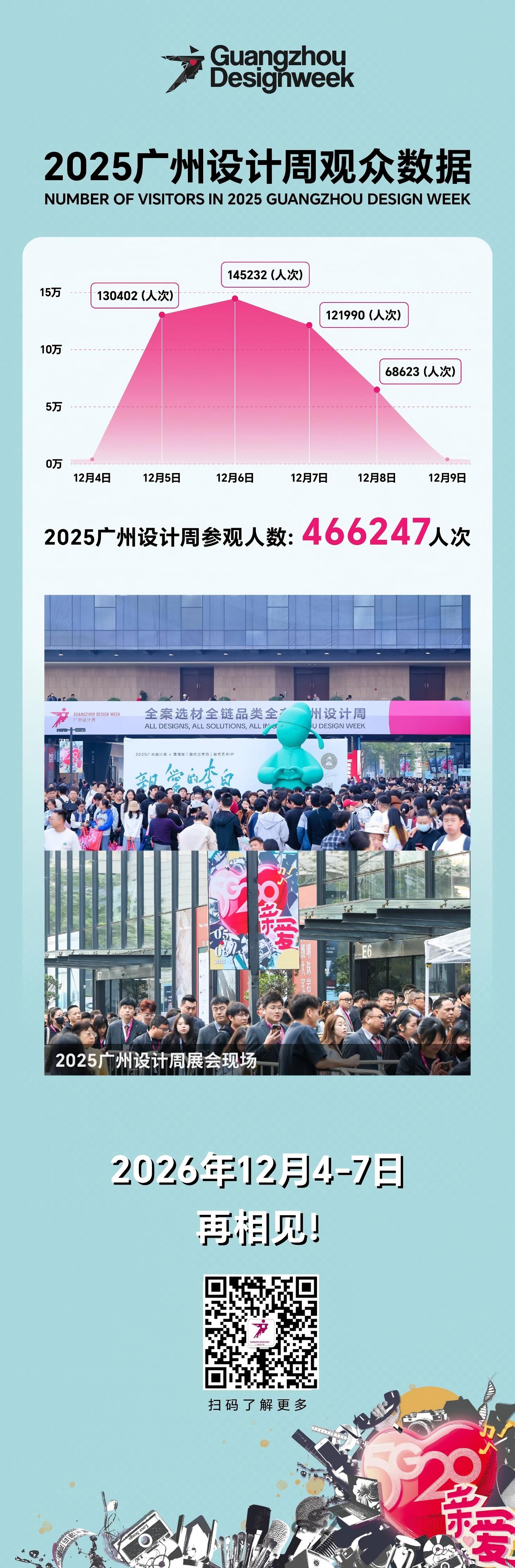 GZDW2026广州设计周品牌手册【主办负责人】